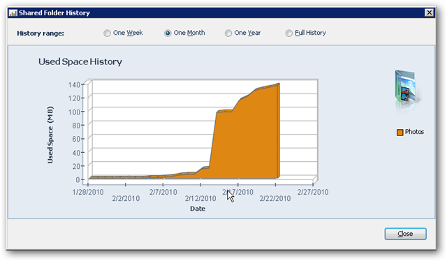 График истории папки — рост использования по времени