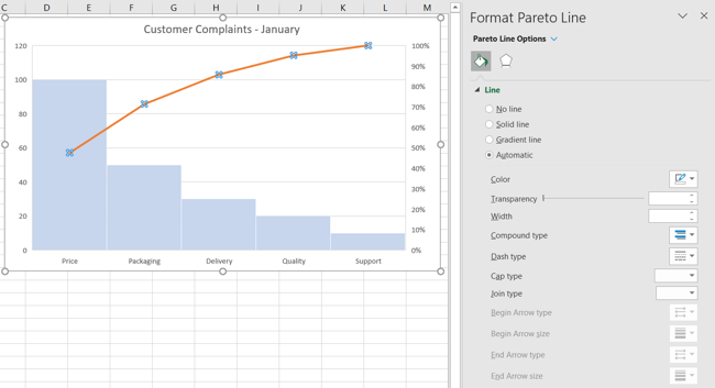 Настройка линии Парето в Excel