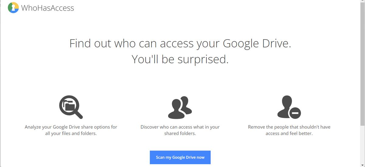 Сканирование Google Drive на предмет совместного доступа