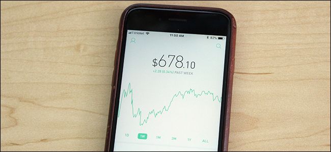 Как начать с Robinhood — руководство для начинающих