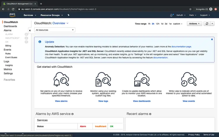 Раздел Alarms в CloudWatch