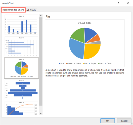 Просмотр рекомендуемых диаграмм