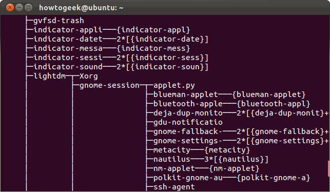 pstree — дерево процессов с иерархией