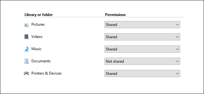 Как изменить общий доступ HomeGroup в Windows