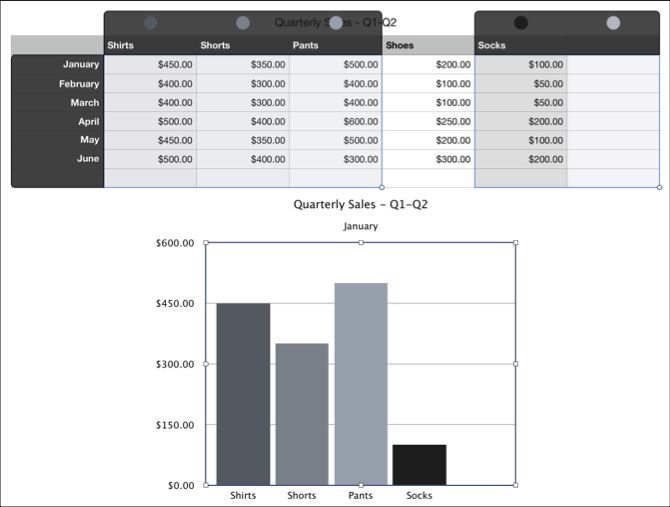 Delete a Data Series in Interactive Chart in Numbers