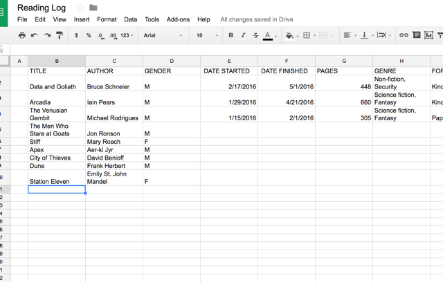 Бланк журнала чтения с записями