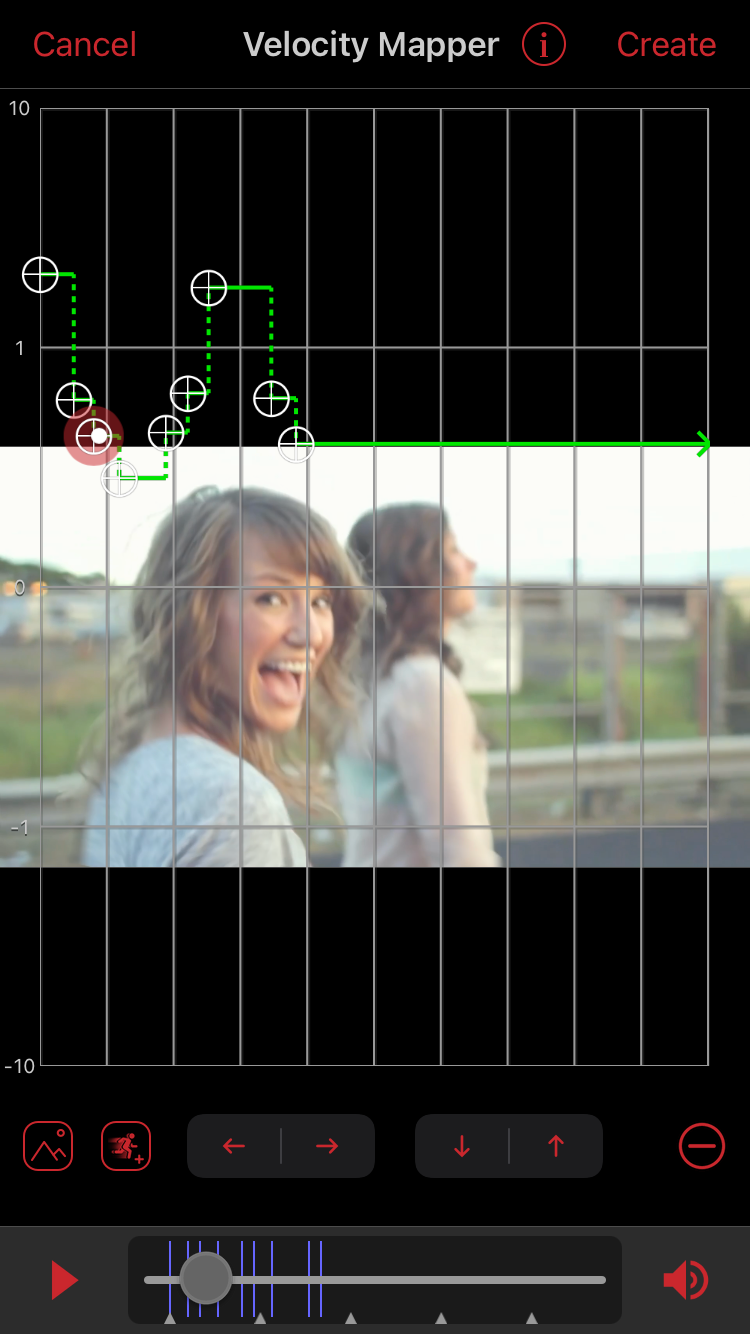 Подробные keyframes скорости.