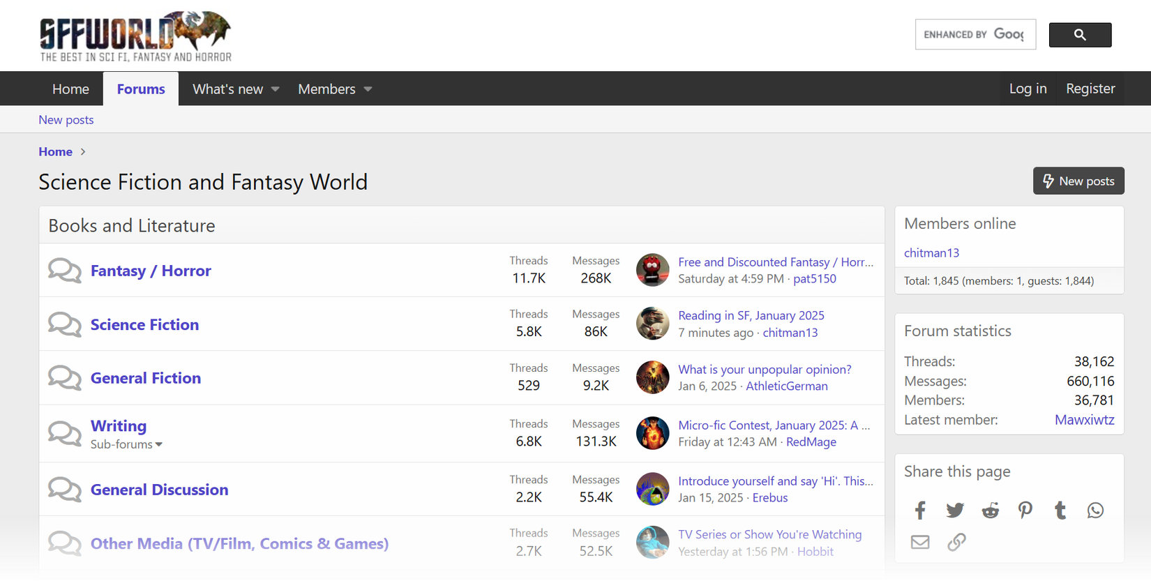 Онлайн‑форумы для чтения и рекомендаций