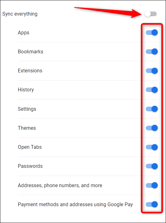 Экран настроек: переключите 'Синхронизировать всё' и выберите данные
