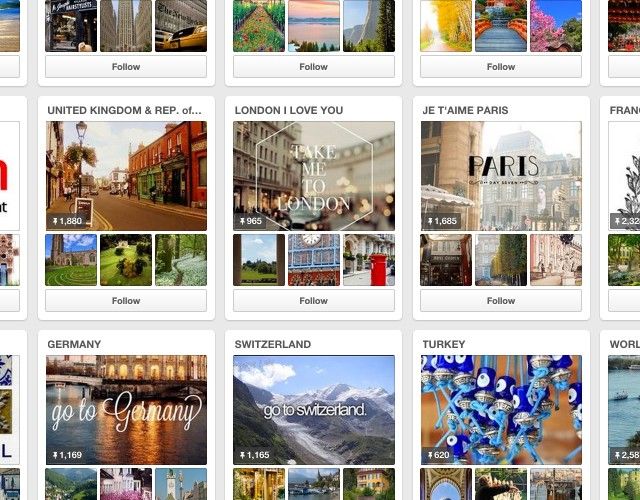 Организованные доски Pinterest с названиями и описаниями