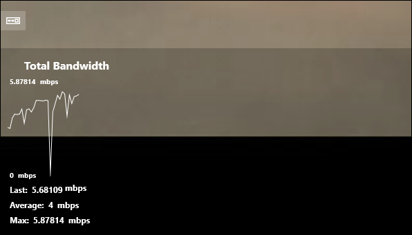 Индикатор пропускной способности для трансляции Xbox