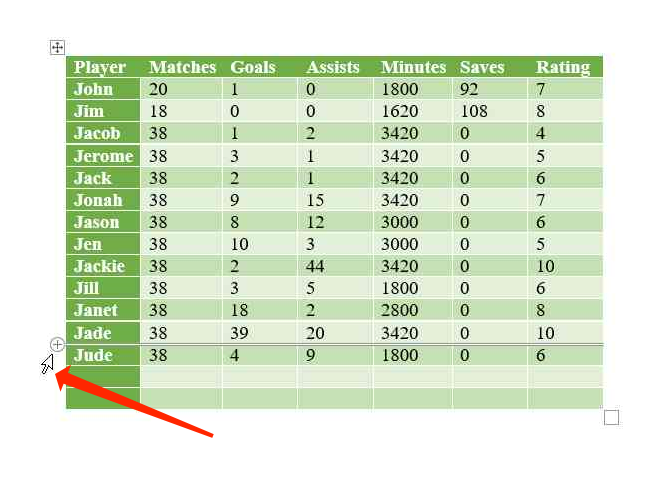 The inverted mouse pointer in Microsoft Word that indicates that you can select an entire row