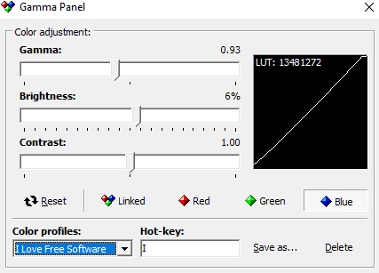 Панель регулировки гаммы на экране
