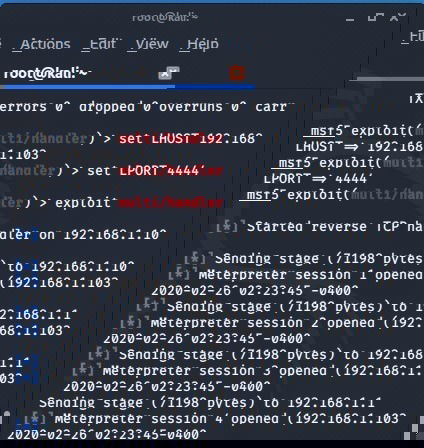 Meterpreter в процессе диагностики