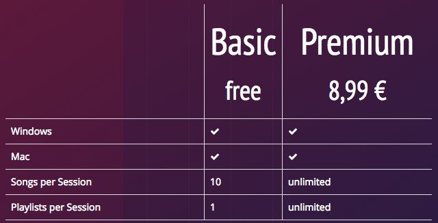 цена и лимиты Stamp