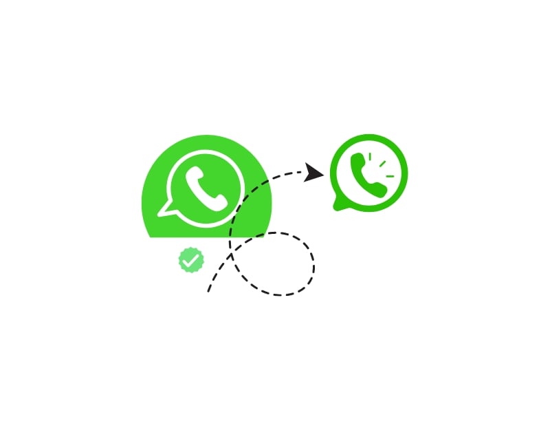 Интерфейс WhatsApp Business с настройкой короткой ссылки