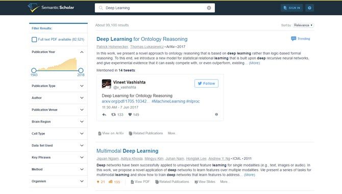 Схематическое изображение нейросетей и научных публикаций