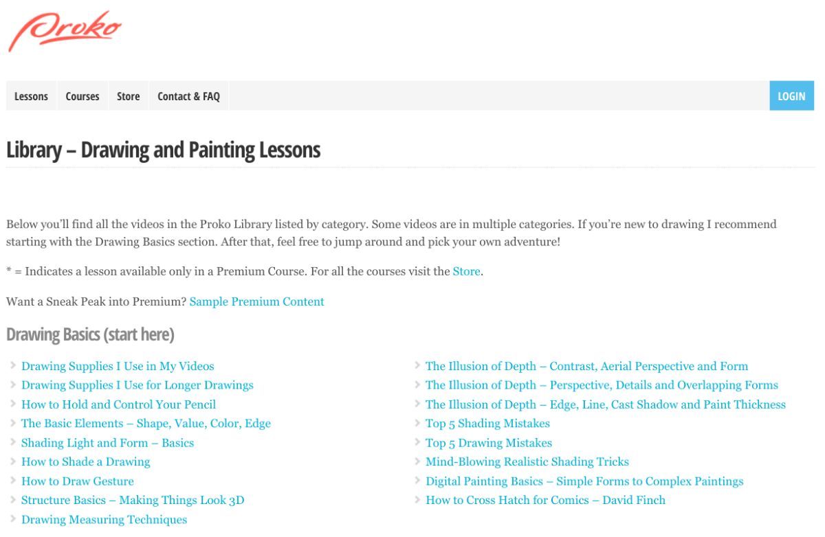 Уроки Proko: построение головы и анатомия для художников