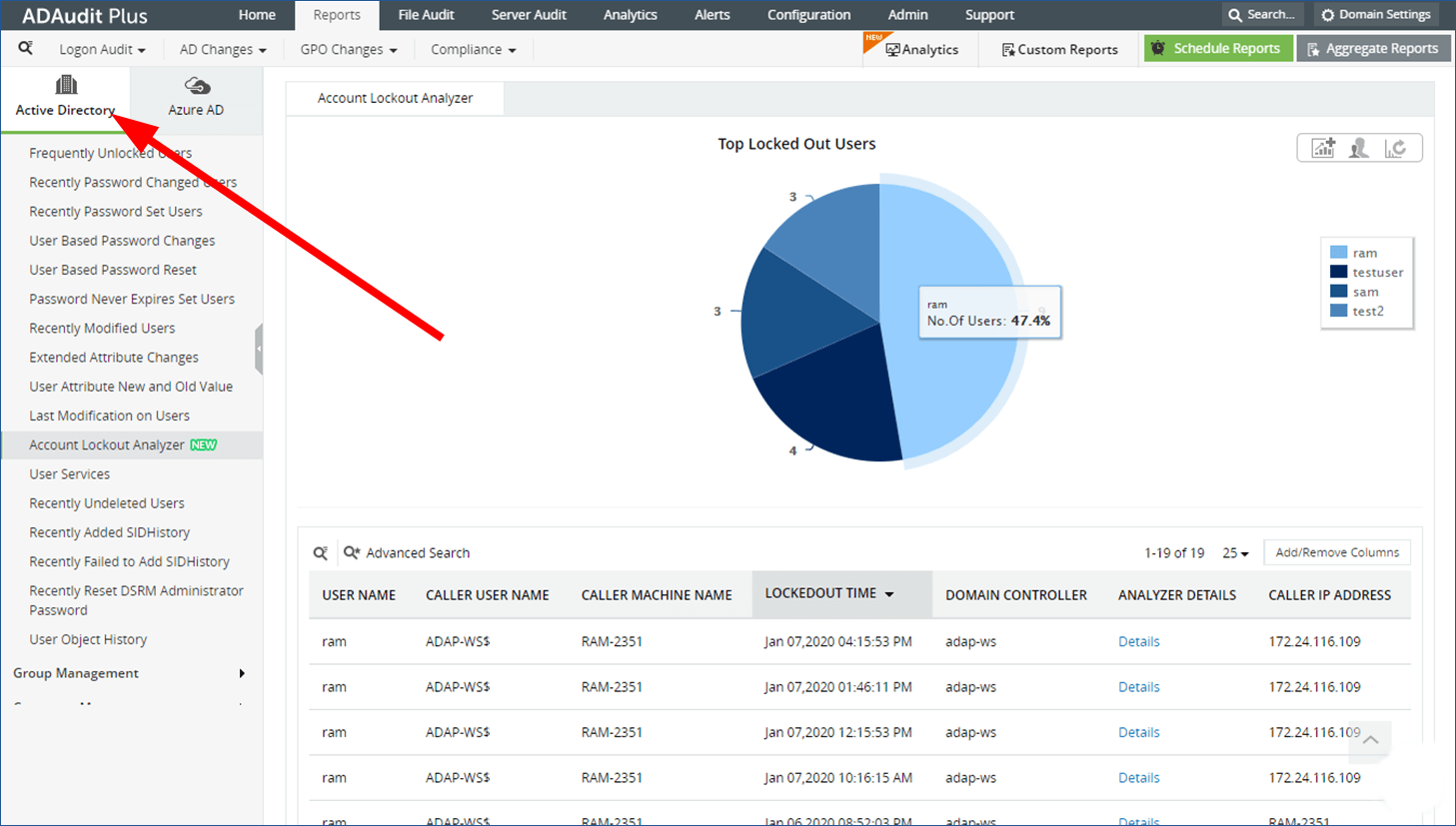 Раздел Active Directory в ADAudit Plus