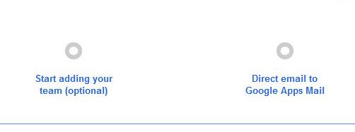Экран с настройками мобильного доступа для Google Apps