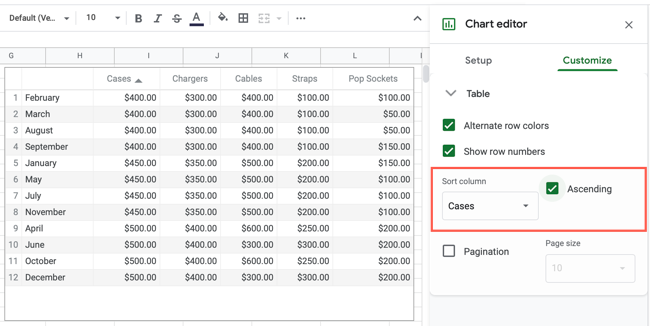 Настройка сортировки в таблице-диаграмме