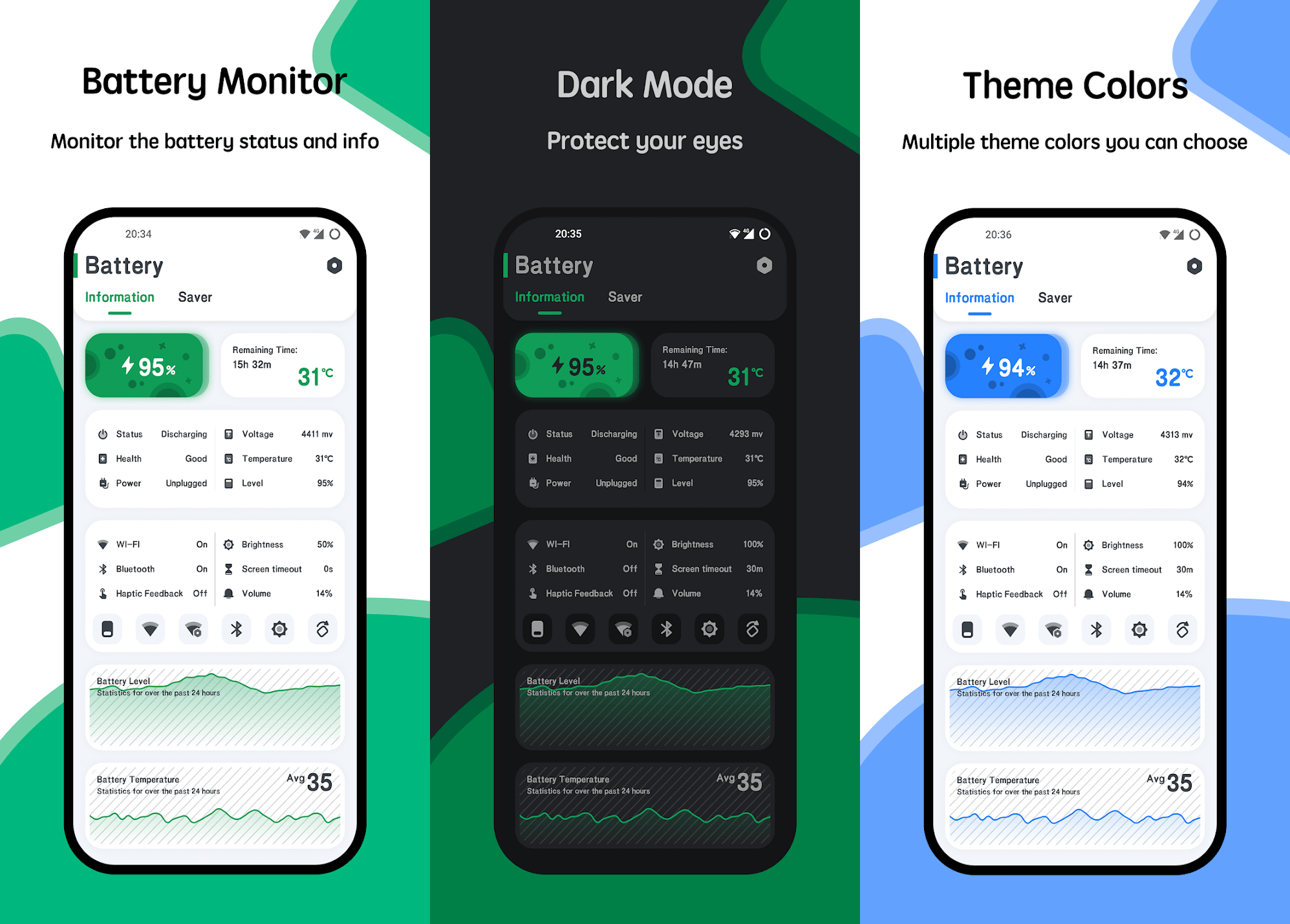 Интерфейс приложения Battery Monitor — виджет и графики