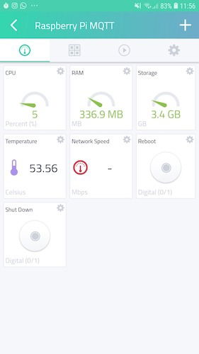 Панель Cayenne: мониторинг Raspberry Pi