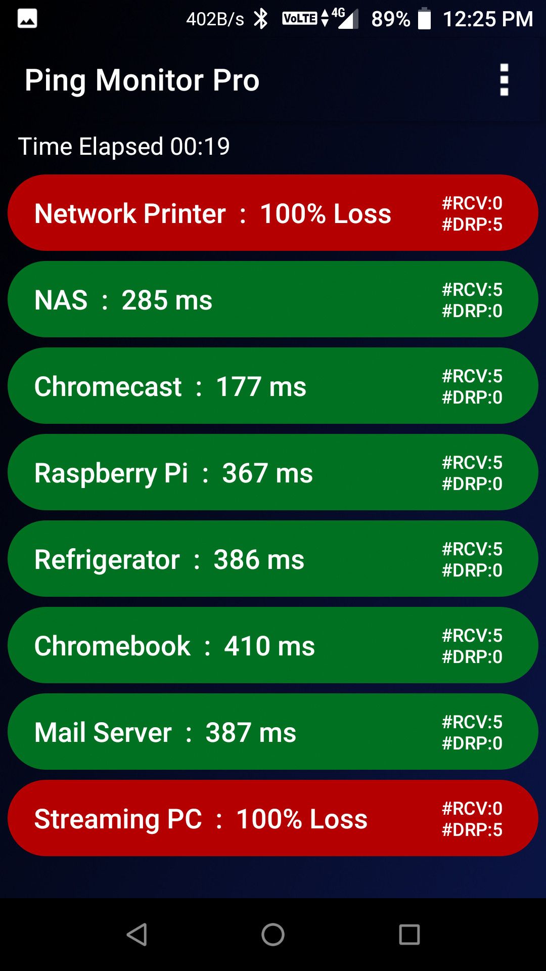 Ping monitor pro showing status of different network devices