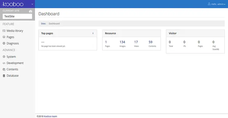 Панель управления Kooboo Dashboard