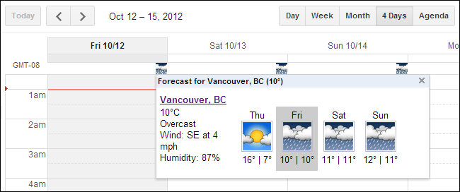 Icônes météo affichées dans Google Calendar