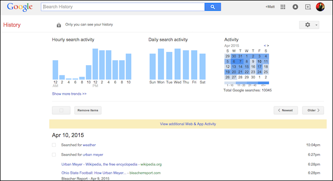 Интерфейс истории поиска Google — активность по дням и часам