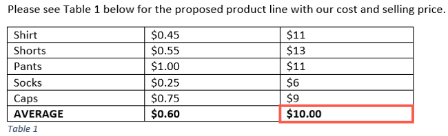 Результат после обновления поля