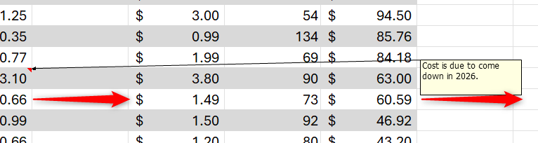 Заметка сдвинулась вправо после добавления столбца.