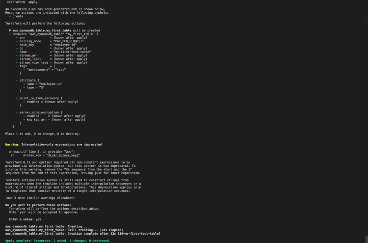 Применение Terraform