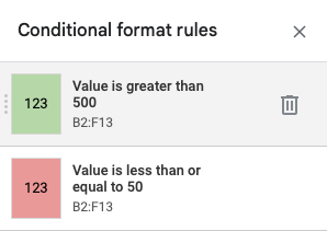 Список правил условного форматирования для листа