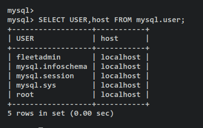 Список пользователей MySQL