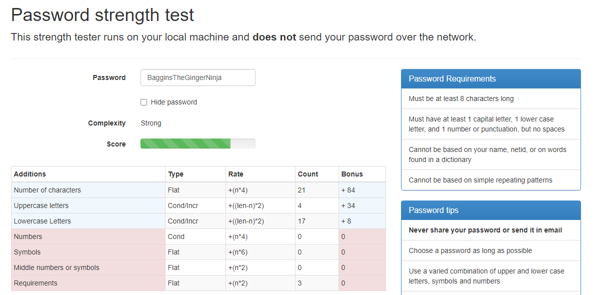 Сильный пароль