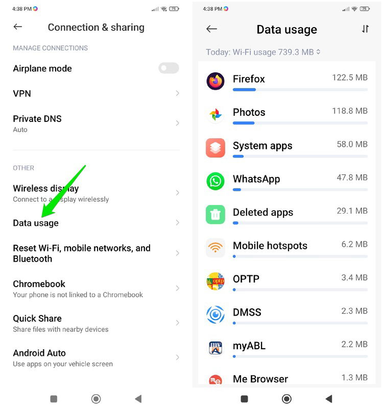 Datennutzungsstatistiken von Android‑Apps