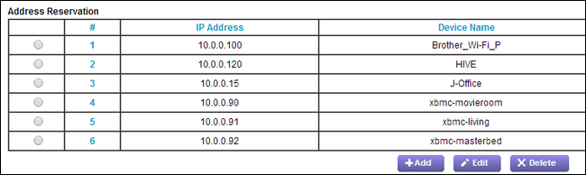 Схема локальной сети с серверами и клиентскими устройствами