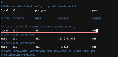Установка Askbot на Ubuntu 16.04 с uWSGI и Nginx