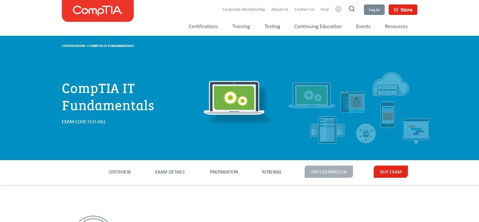 страница CompTIA IT Fundamentals