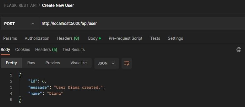 Маршрут POST запроса API