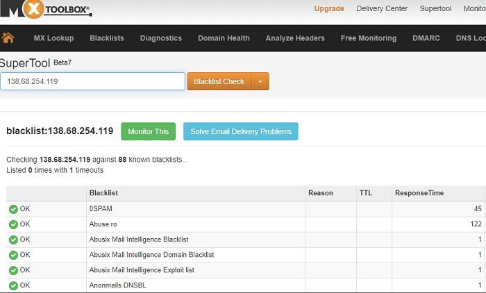 Изображение: Уведомление об удалении IP из черного списка