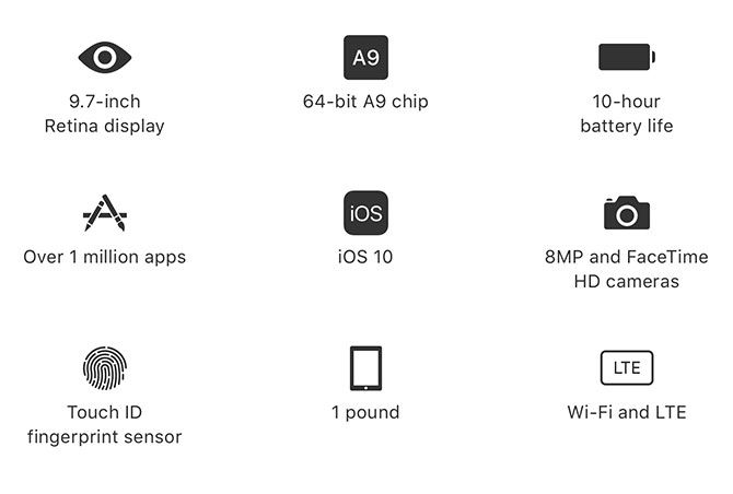 ipad specs