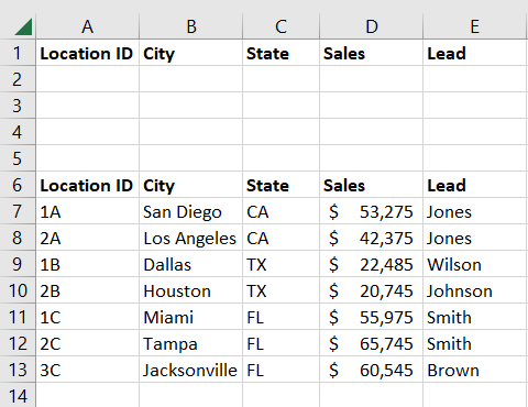 Добавленный диапазон критериев над набором данных