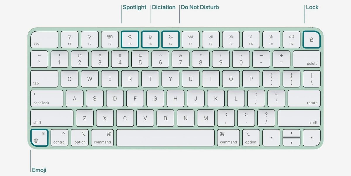 Стандартная Magic Keyboard