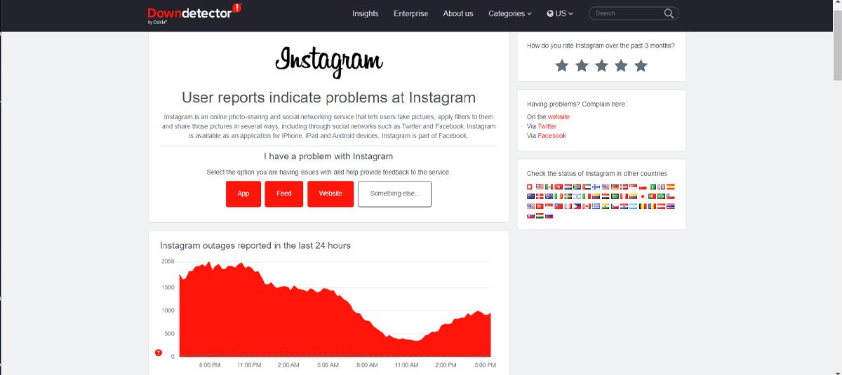 проверка статуса Instagram на Downdetector