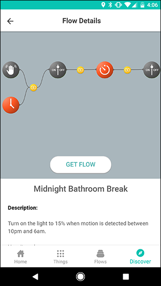 Примеры готовых Flows