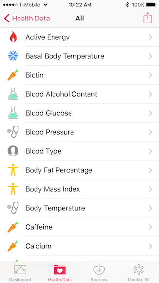 Перечень всех доступных метрик в Health