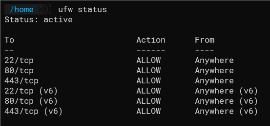 Пример: UFW не показывает открытые порты Docker